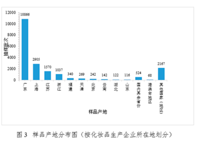 安徽國內(nèi)化妝品加工廠排名 安徽國內(nèi)化妝品加工廠排名前十名