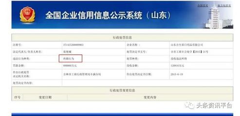 吉生原被罰后圣達生物又得新生,GDT區塊鏈新模式暗藏何種玄機?